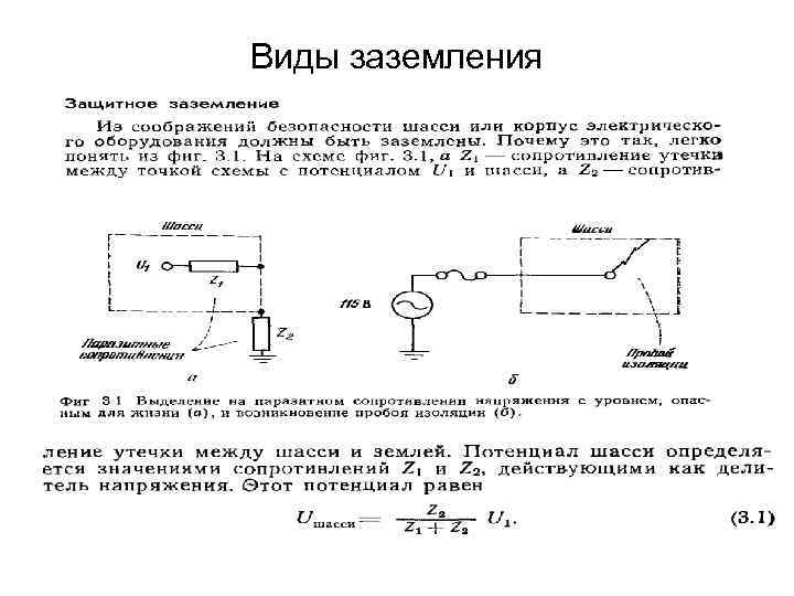 Виды заземления 