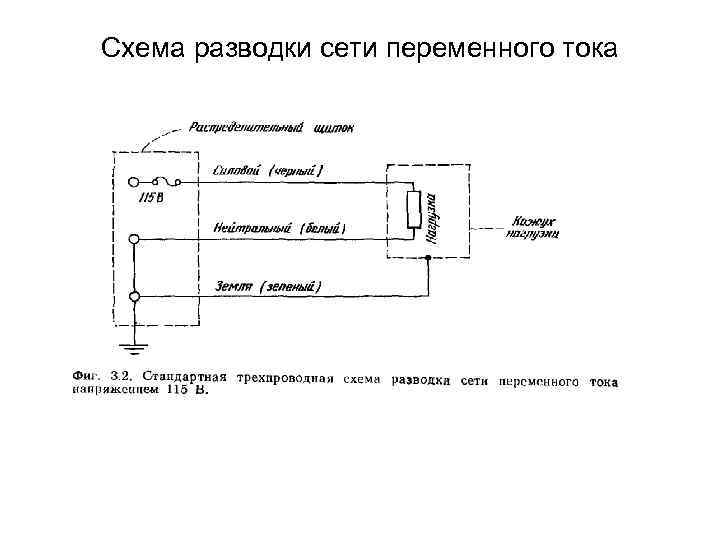 Схема разводки сети переменного тока 