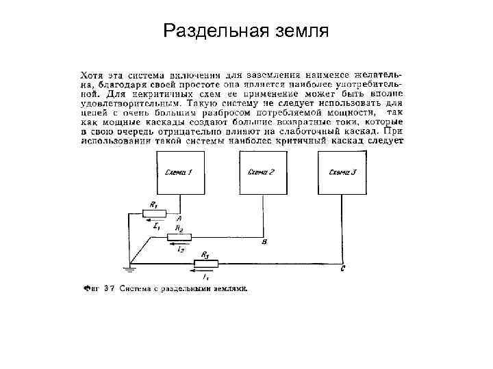 Раздельная земля 