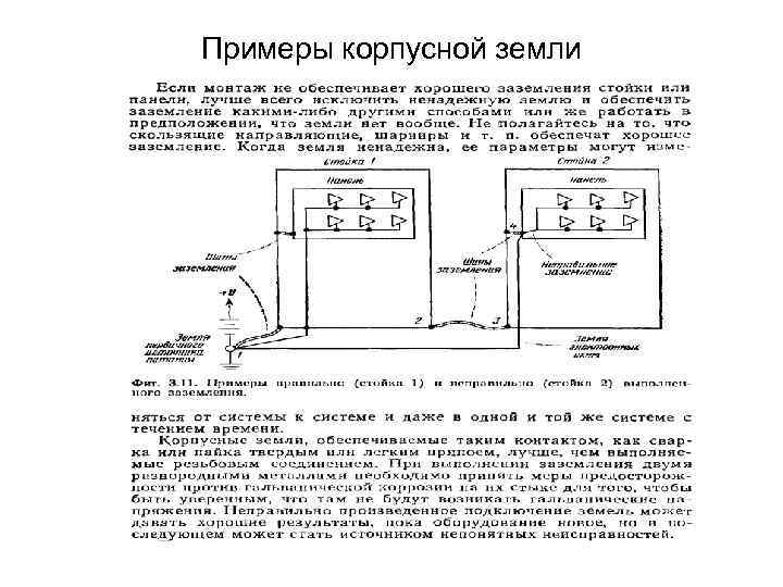 Примеры корпусной земли 