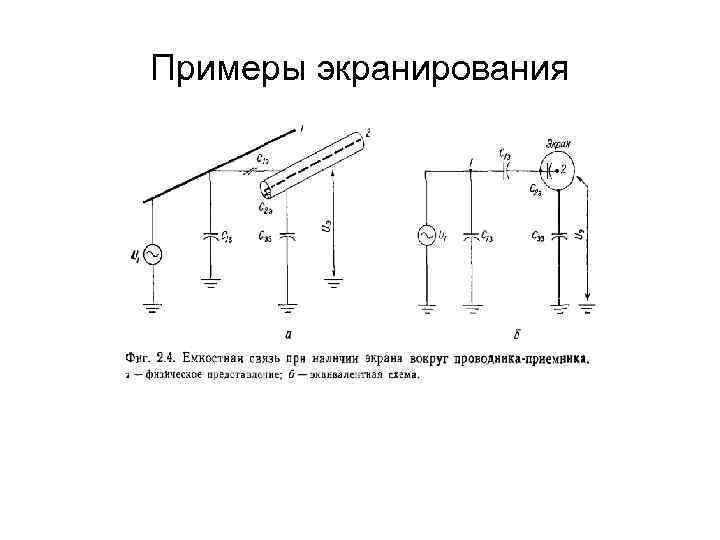 Примеры экранирования 