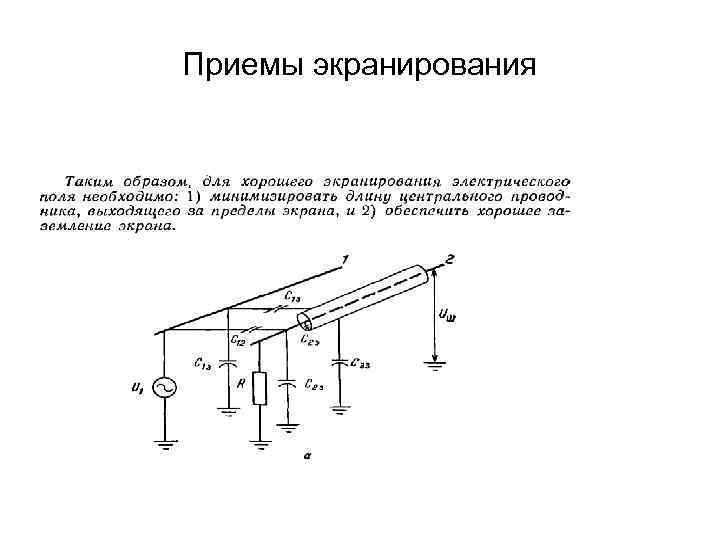 Приемы экранирования 