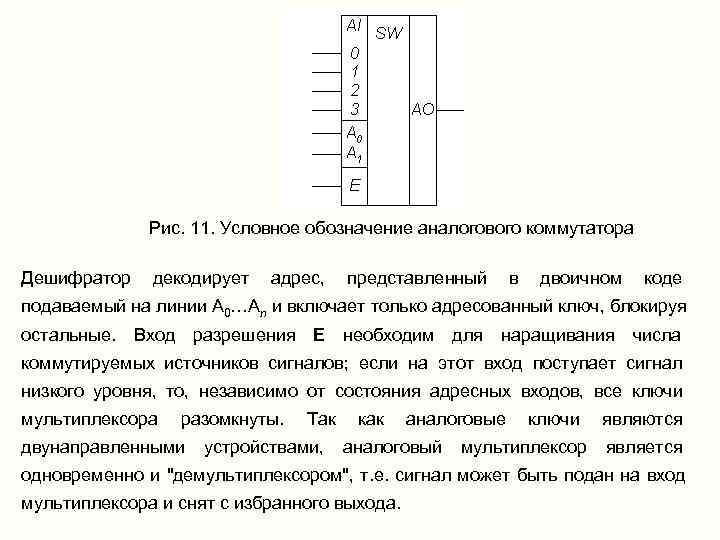     Рис. 11. Условное обозначение аналогового коммутатора Дешифратор декодирует адрес, 