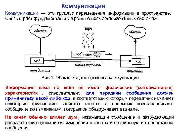     Коммуникации — это процесс перемещения информации в пространстве. Связь играет
