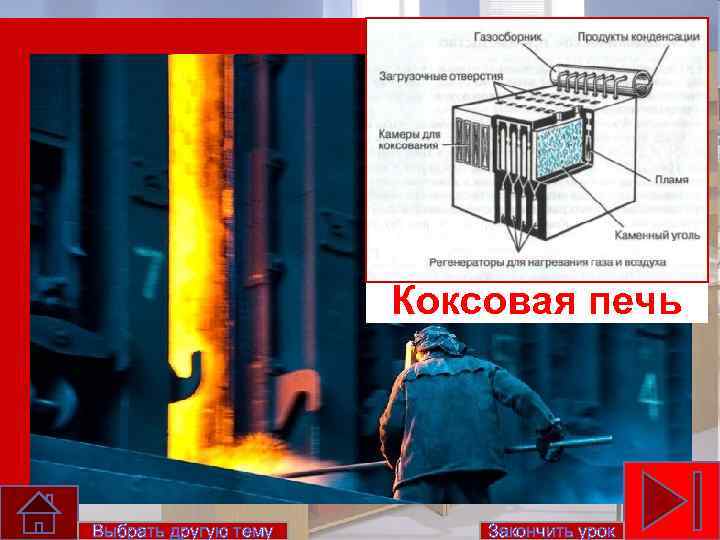      Коксовая печь Выбрать другую тему  Закончить урок 