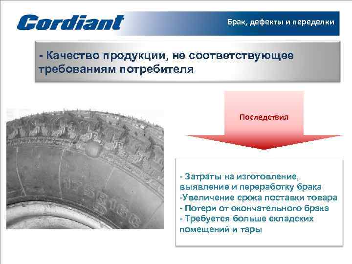       Брак, дефекты и переделки  - Качество продукции,