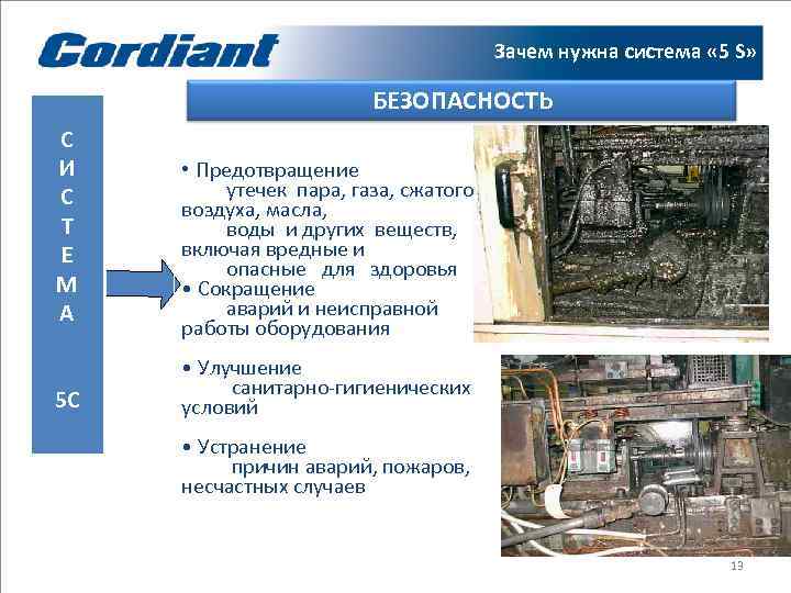    Зачем нужна система « 5 S»    
