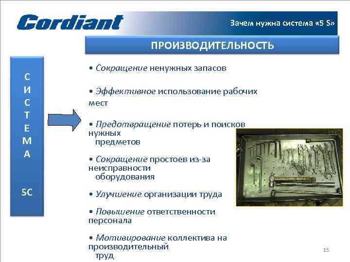        Зачем нужна система « 5 S» 