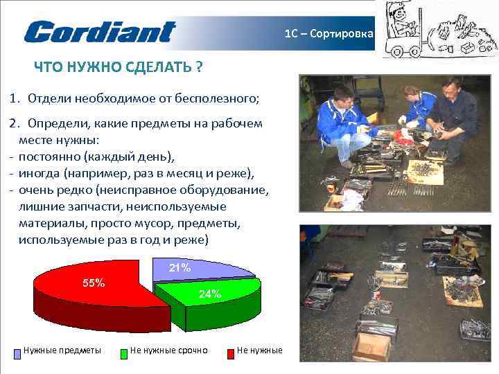      1 С – Сортировка ЧТО НУЖНО СДЕЛАТЬ ? 1.