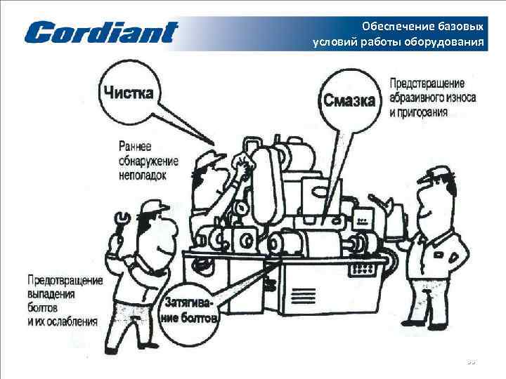  Обеспечение базовых условий работы оборудования     33 
