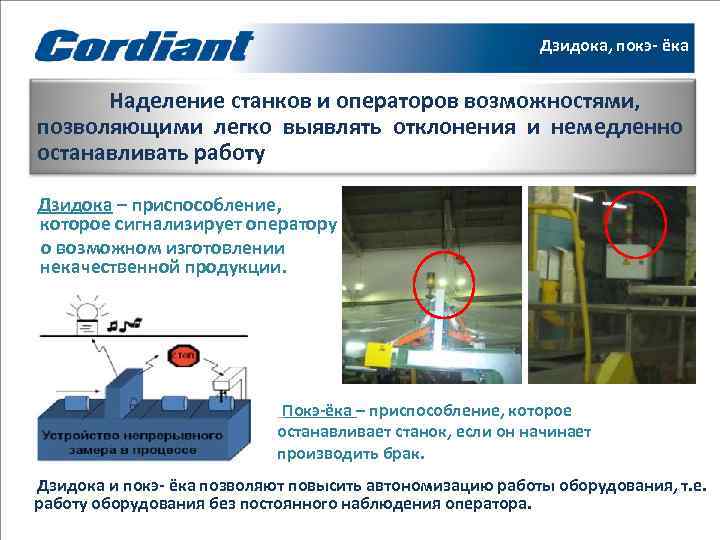      Дзидока, покэ- ёка   Наделение станков и операторов