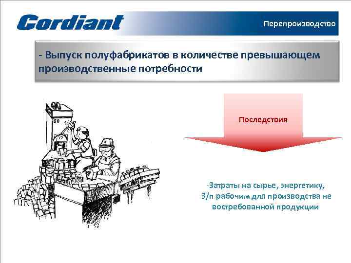        Перепроизводство  - Выпуск полуфабрикатов в количестве