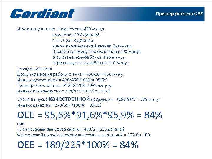       Пример расчета ОЕЕ Исходные данные: время смены 450