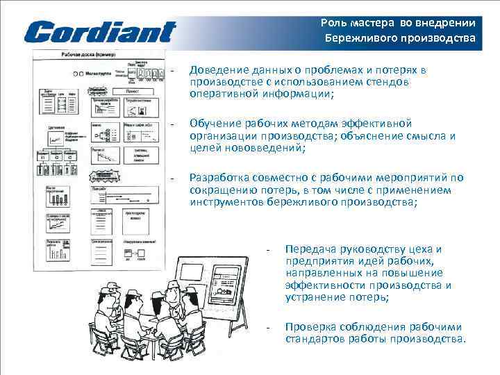      Роль мастера во внедрении    