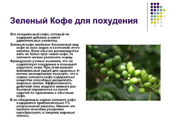 Зеленый Кофе для похудения Это специальный кофе, который не содержит добавок и имеет удивительные