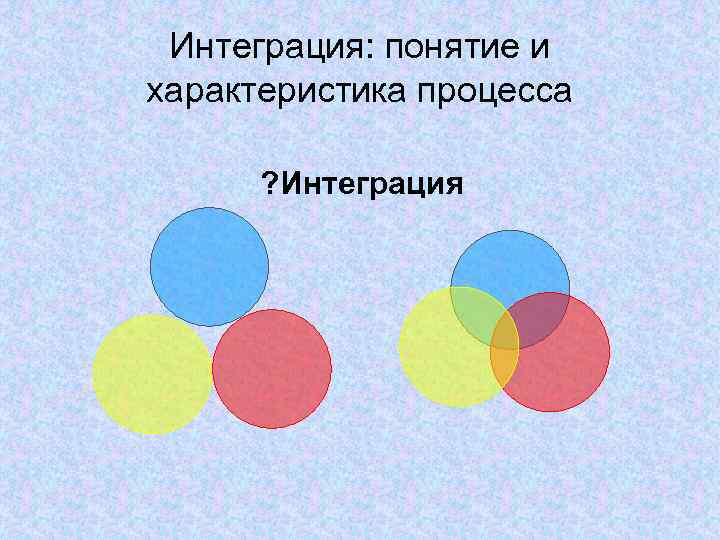 Интеграция: понятие и характеристика процесса ? Интеграция Интеграция: понятие и характеристика процесса ? Интеграция