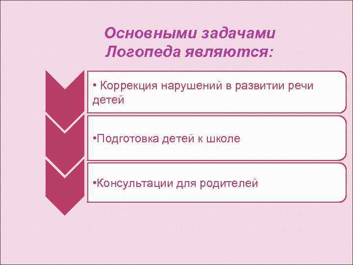  Основными задачами  Логопеда являются: • Коррекция нарушений в развитии речи детей •