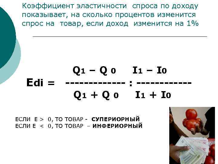  Коэффициент эластичности спроса по доходу показывает, на сколько процентов изменится спрос на товар,