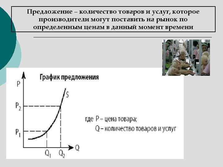 Предложение – количество товаров и услуг, которое  производители могут поставить на рынок по