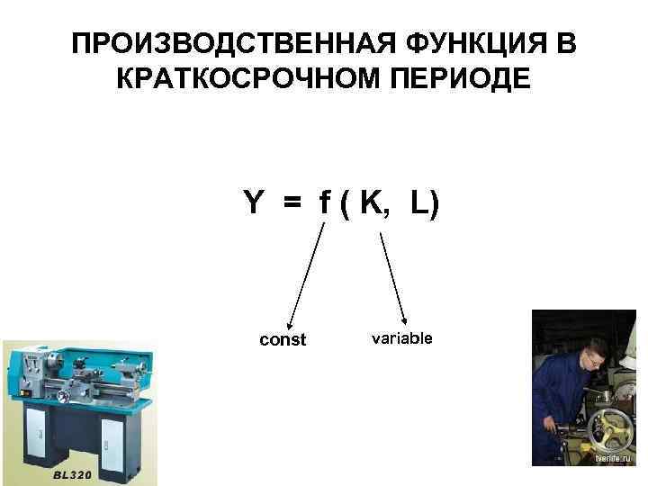 ПРОИЗВОДСТВЕННАЯ ФУНКЦИЯ В  КРАТКОСРОЧНОМ ПЕРИОДЕ  Y = f ( K, L) 