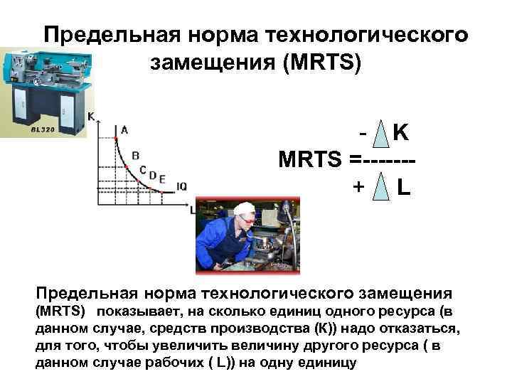  Предельная норма технологического   замещения (MRTS)      