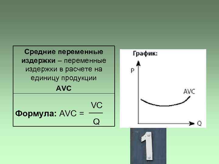 Издержки картинки для презентации