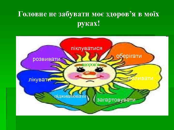 Головне не забувати моє здоров’я в моїх   руках!    