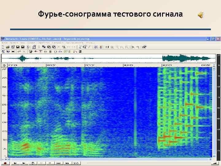 Фурье-сонограмма тестового сигнала 
