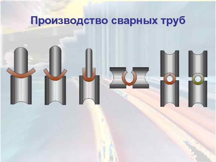 Производство сварных труб 