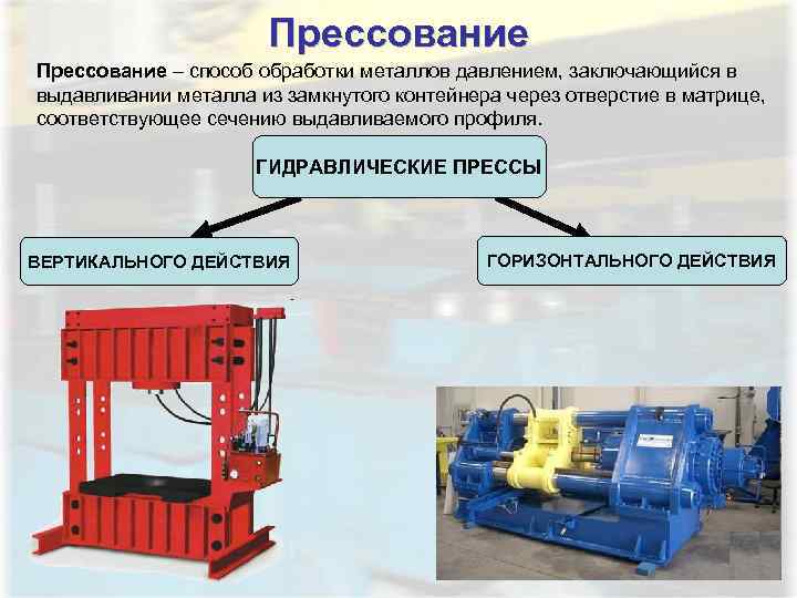      Прессование – способ обработки металлов давлением, заключающийся в выдавливании