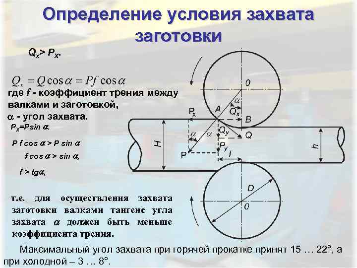    Определение условия захвата   заготовки Qx> PX. где f -