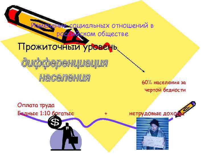   Изменение социальных отношений в  российском обществе Прожиточный уровень   