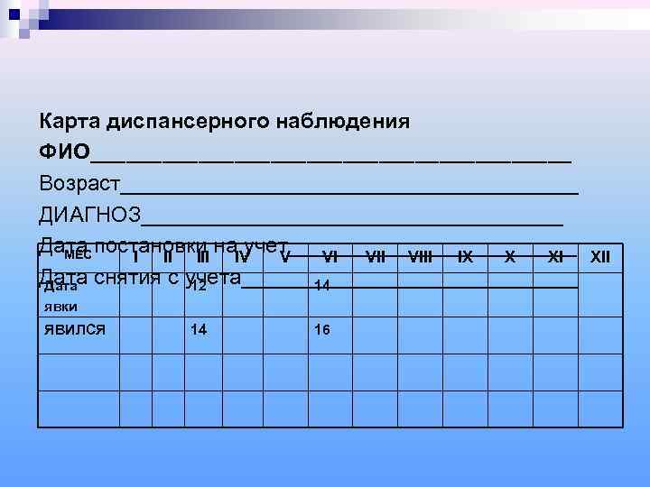 Карта диспансерного наблюдения ФИО____________________ Возраст___________________ ДИАГНОЗ__________________ Дата постановки на. IV V VI VIII IX