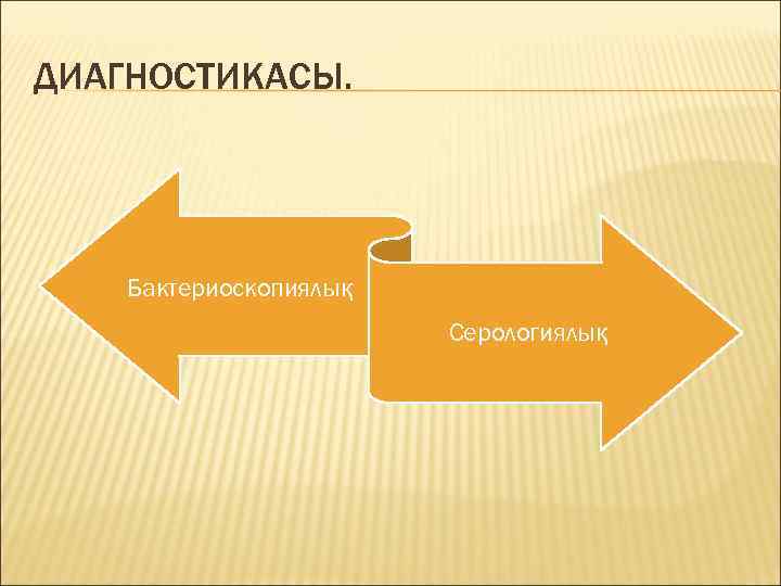 ДИАГНОСТИКАСЫ.   Бактериоскопиялық     Серологиялық 