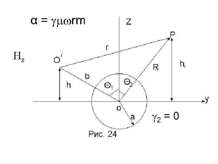  α =  rm    α =  rm Нz 2