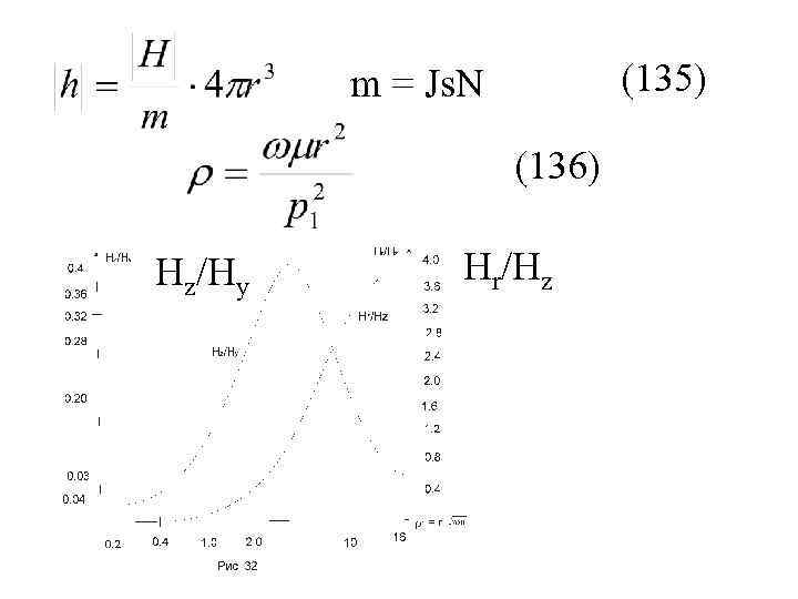   m = Js. N  (135)    (136) Hz/Hy 