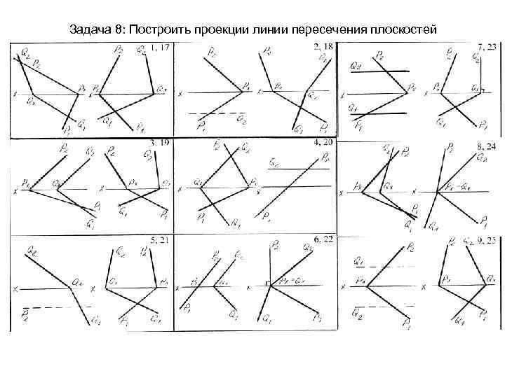 Построить проекции линии пересечения плоскостей. Задания на построение третьих проекций линий. Построить проекцию вектора задание. Как построить проекцию по физике. Правила построения проекций физика.