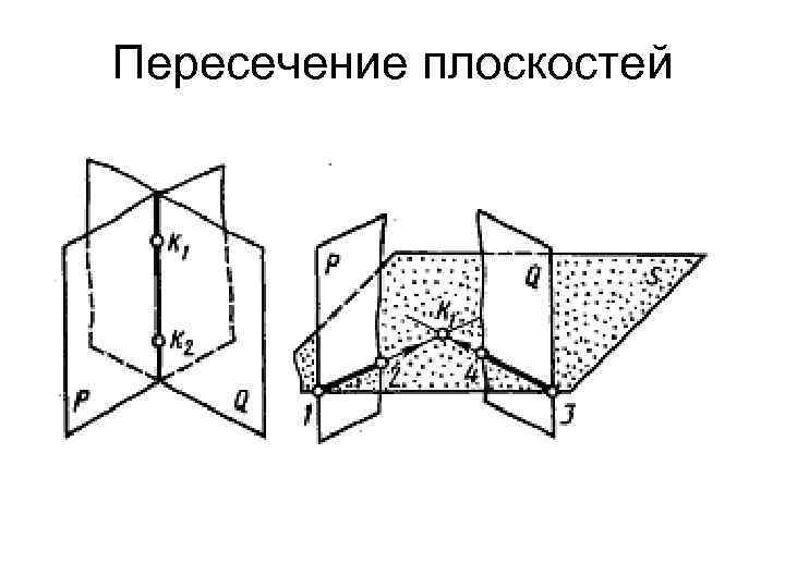 Пересечение плоскостей 