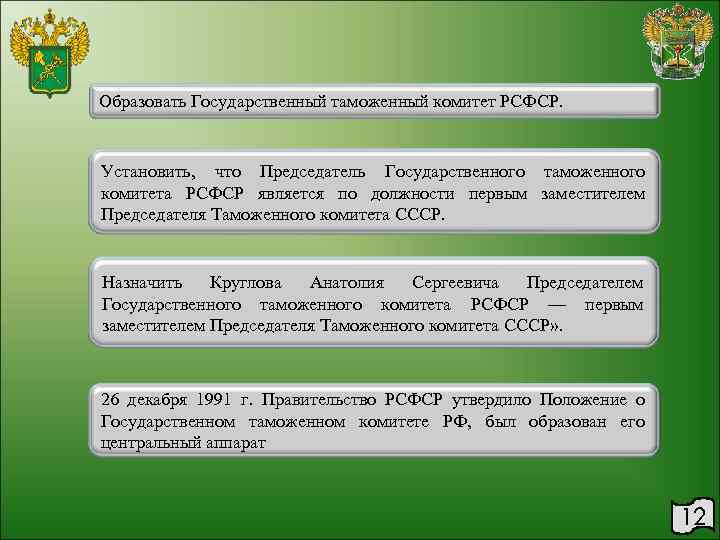 Образовать Государственный таможенный комитет РСФСР.  Установить, что Председатель Государственного таможенного комитета РСФСР является