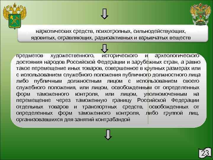  наркотических средств, психотропных, сильнодействующих, ядовитых,   наркотических средств, психотропных, сильнодействующих,  ядовитых,