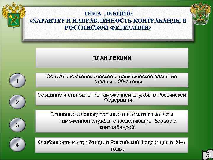     ТЕМА ЛЕКЦИИ:  «ХАРАКТЕР И НАПРАВЛЕННОСТЬ КОНТРАБАНДЫ В  