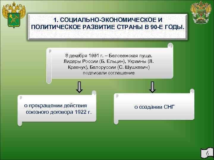   1. СОЦИАЛЬНО-ЭКОНОМИЧЕСКОЕ И  ПОЛИТИЧЕСКОЕ РАЗВИТИЕ СТРАНЫ В 90 -Е ГОДЫ. 