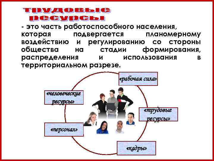 - это часть работоспособного населения, которая  подвергается планомерному воздействию и регулированию со стороны