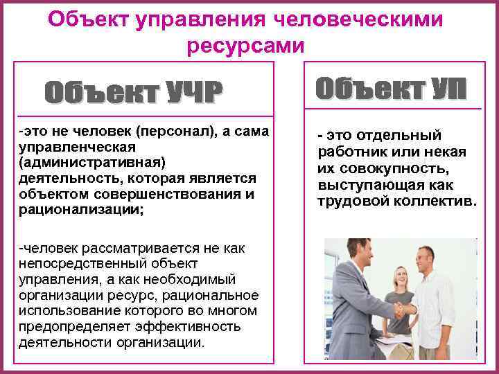   Объект управления человеческими    ресурсами  -это не человек (персонал),