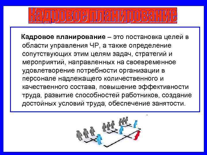 Задачи кадрового планирования