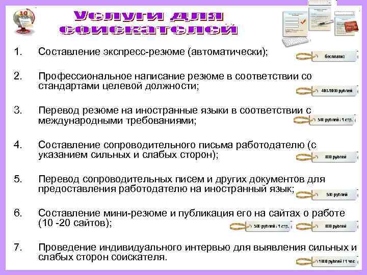 1.  Составление экспресс-резюме (автоматически);  2.  Профессиональное написание резюме в соответствии со