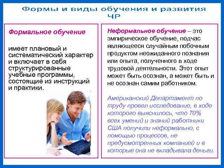 Формальное обучение  Неформальное обучение – это      эмпирическое обучение,