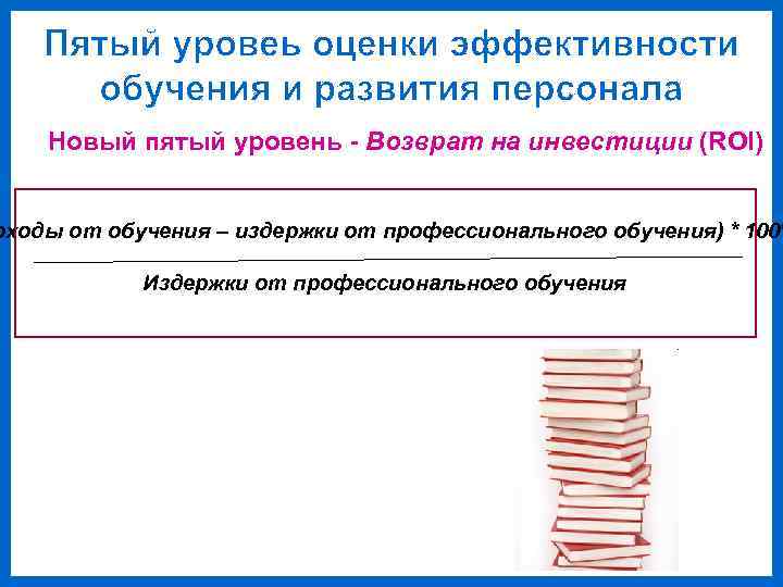   Новый пятый уровень - Возврат на инвестиции (ROI)  оходы от обучения