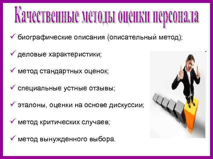 ü биографические описания (описательный метод);  ü деловые характеристики;  ü метод стандартных оценок;