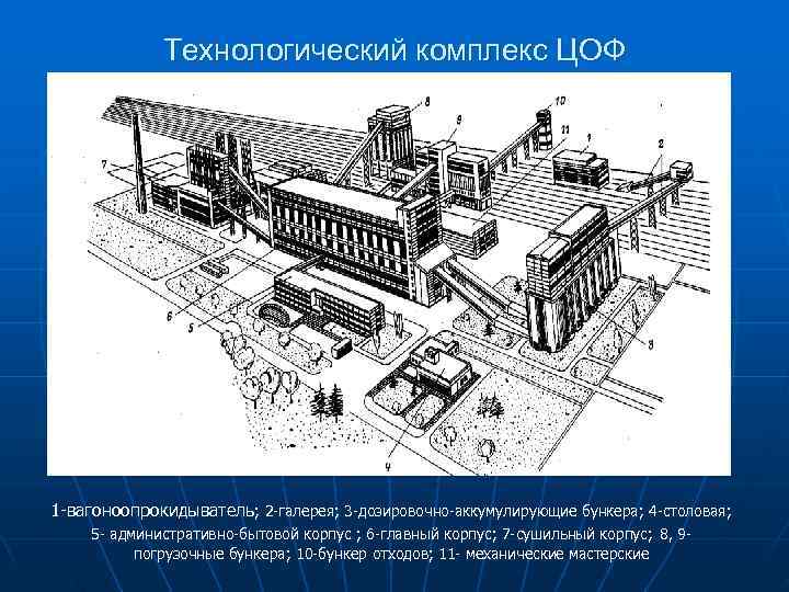 Роботизированный технологический комплекс чертеж